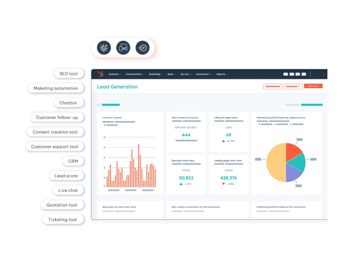 HubSpot hero image